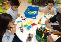 Innovation Science Curriculum