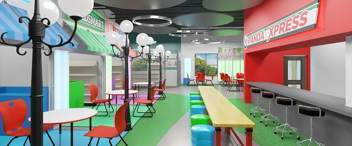 Arbor Oaks Innovation® Labs